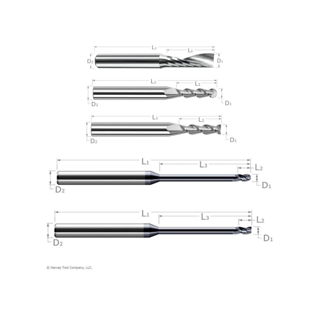 Harvey Tooling 10-Tool Pack